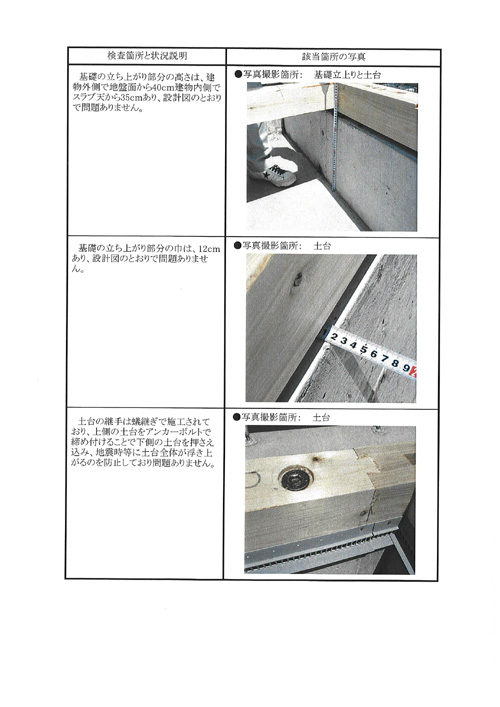 検査報告書の2枚目