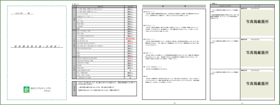 報告書のサンプルと特長